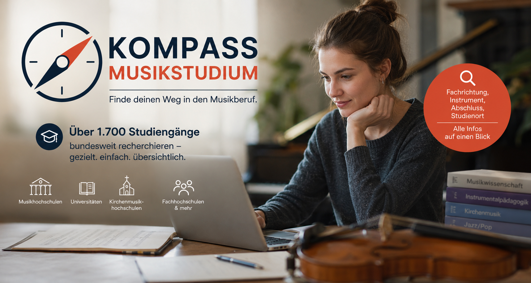 Kompass Musikstudium titelbild
